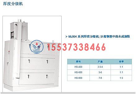 �Zʳ�ӹ���Q����